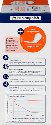 Slipeinlagen Secure Comfort  Normal Jessa