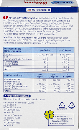 Kapsułki wspierające metabolizm tłuszczów  Mivolis