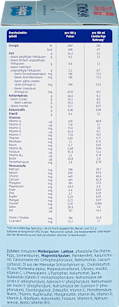 Mleko początkowe dla niemowląt PRE, od urodzenia babylove