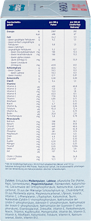 Početno zamensko mleko PRE, početna formula za odojčad, od rođenja babylove