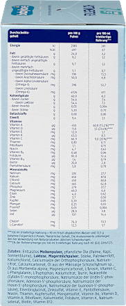 Tejalapú anyatej-kiegészítő 2-es tápszer 6. hónapos kortól babylove