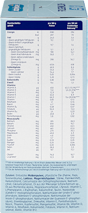 Zamensko mleko 3, prelazna formula za odojčad, od 10. meseca babylove