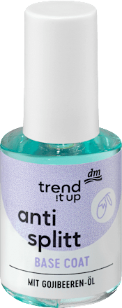 Base Coat Anti Splitt Blue trend !t up