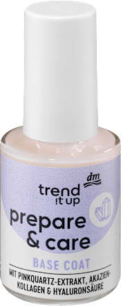 Base Coat Prepare & Care Rose trend !t up