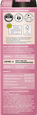 Intensivtönung 2.0 Schwarz réell‘e