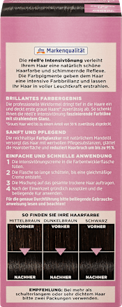 Intensivtönung 2.0 Schwarz réell‘e