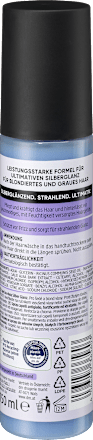 Spray anticrespo e antigiallo Balea PROFESSIONAL