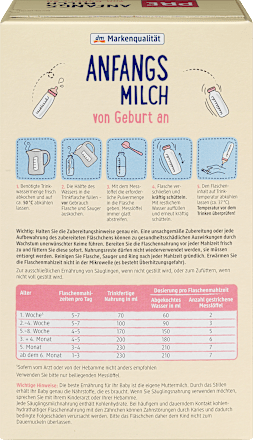 Bio tejalapú anyatej-helyettesítő PRE-tápszer, születéstől kezdve adható dmBio