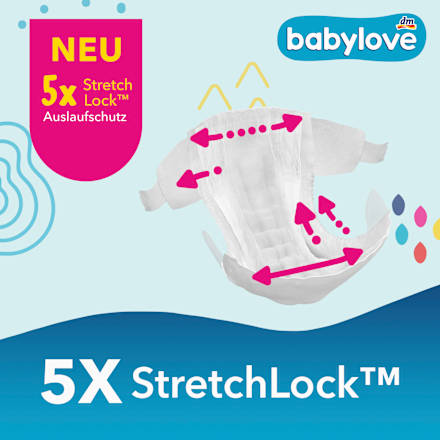 PREMIUM pelene juniorplus, veličina 5+ (11-18 kg) babylove