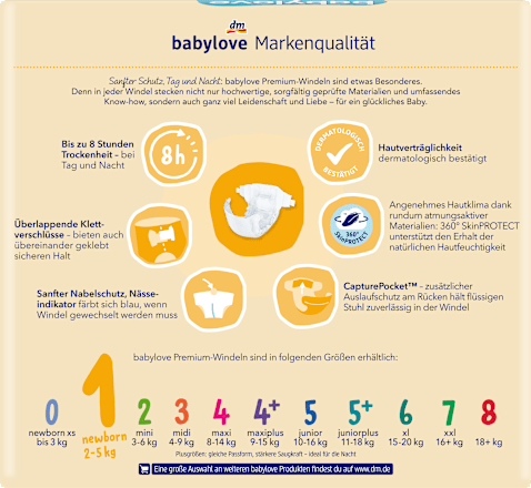 Pannolini premium taglia 1 Neonato (2-5 kg) babylove