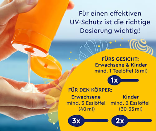 Sonnenmilch LSF 50 SUNDANCE