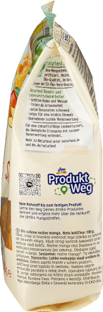 Komadići manga dmBio