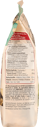 Mieszanka orzechy nerkowca & suszona żurawina dmBio