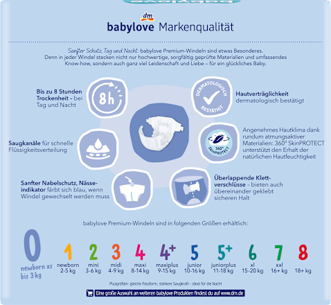 Windeln Premium Gr. 0 Newborn XS (bis 3 kg) babylove