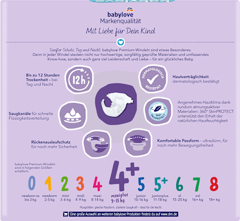 Plienky Premium - veľ. 4+ maxiplus (9-15 kg) Monats Pack babylove