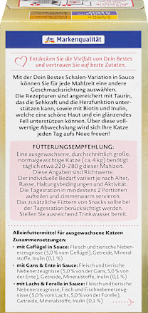 Nassfutter Katze Schalen-Variation in Sauce Dein Bestes