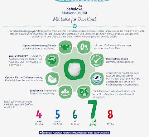 Baby Pants Premium Gr. 7 XXL (18+ kg), Monatsbox babylove