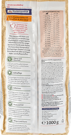 Granuly pre psy Naturverliebt, 60 % kuracie mäso so zemiakmi a Aloe vera Dein Bestes