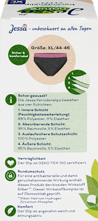 Periodenunterwäsche Slip schwarz Gr. XL nature Jessa