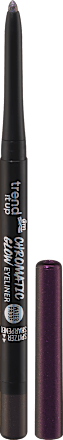 Creion de ochi Chromatic Glow 040 trend !t up