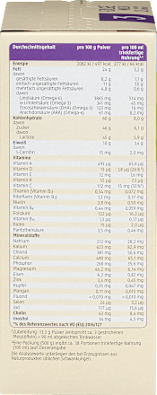 Био мляко за последващо хранене 3, 12+м dmBio