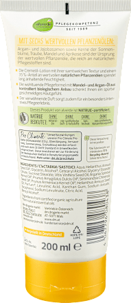 tělové mléko Pro Climate Intensiv alverde NATURKOSMETIK