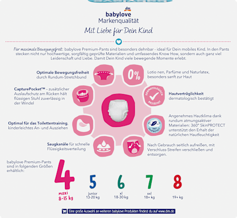 Baby Pants Premium Gr. 4 (8-15 kg), Monatspack babylove