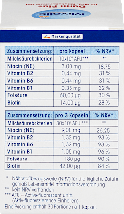 Kapsule Darm Plus –  potpora crijevima, s vitaminima B skupine i kulturama mikroorganizama Mivolis