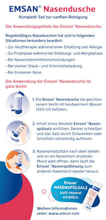 Nasendusche Emsan