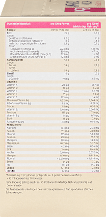 Anfangsmilch Pre von Geburt an dmBio