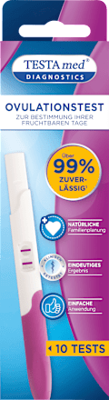 Ovulationstest Testa med