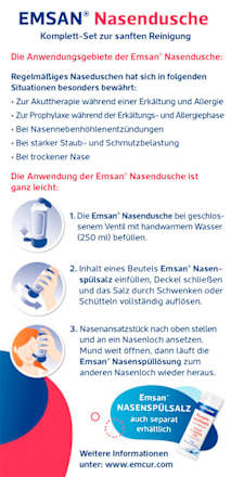 Nasendusche Emsan