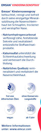 Kindernasenspray Emsan