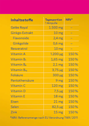 Gelée Royal Immunkur 50+ EMCUR