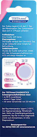 Schwangerschaftsfrühtest Testa med