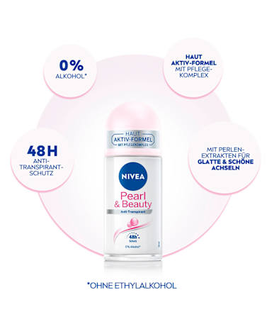 Antitranspirant Deo Roll-On Pearl and Beauty NIVEA