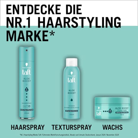 Haargel Aloe Boost Schwarzkopf taft