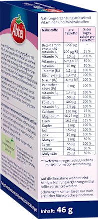 Prehransko dopolnilo s folno kislino in železom Vita Mama  Abtei