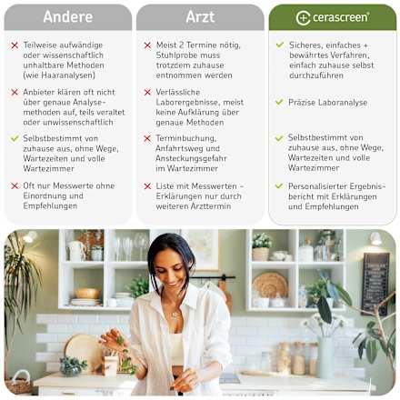 Darmparasiten Test cerascreen