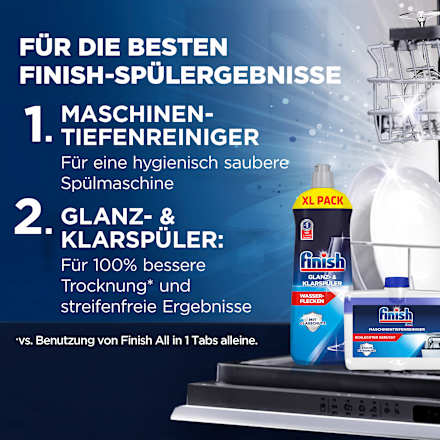 Spülmaschinen-Reiniger Tiefenreiniger Finish