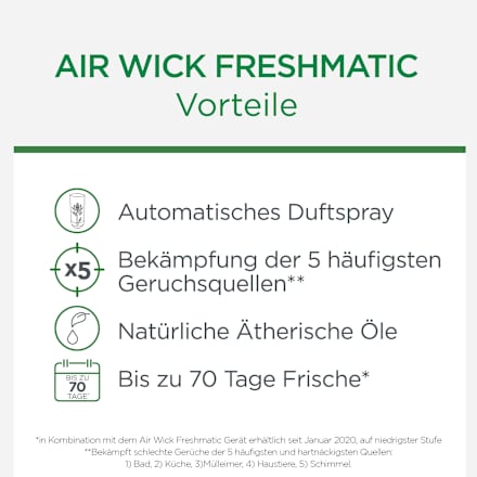 Duftspray Freshmatic Max Starter-Set Sommervegnügen AirWick