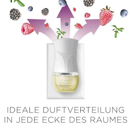 Duftölflakon Nachfüller Magischer Beerenzauber AirWick