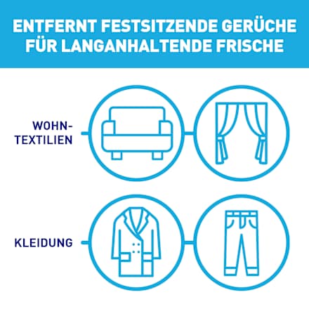 Textilerfrischer Frische Wäsche Sagrotan