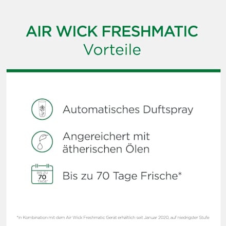 Lufterfrischer Freshmatic Feel Comfy Coconut & Orange AirWick