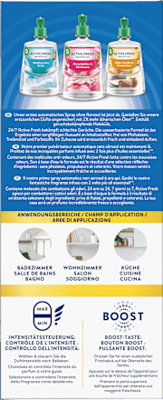 Lufterfrischer Active Fresh Cotton & Weiße Orchidee Starterset AirWick