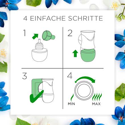 Lufterfrischer Duftstecker Veilchen & Frühlingsfrische Nachfüllpack AirWick