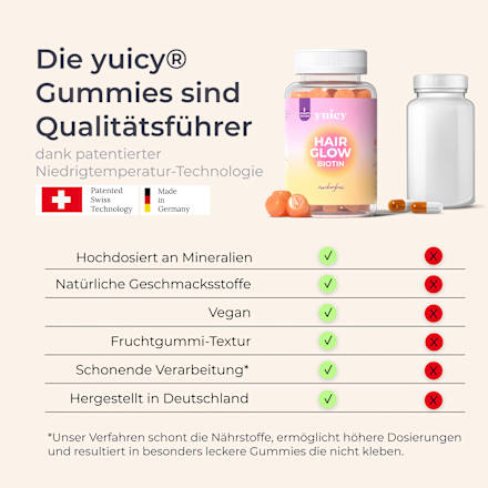 Haarvitamine Hair Glow Biotin Gummies (60 Stück) yuicy