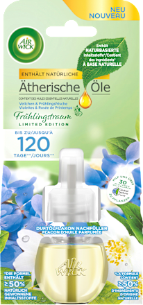 Lufterfrischer Duftstecker Veilchen & Frühlingsfrische Nachfüllpack AirWick