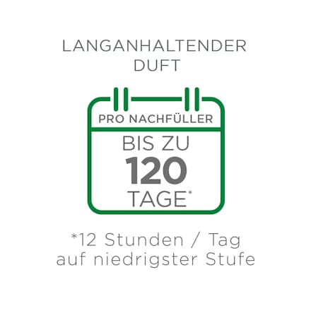 Duftöl Nachfüller Kirschblüte & Himbeere AirWick