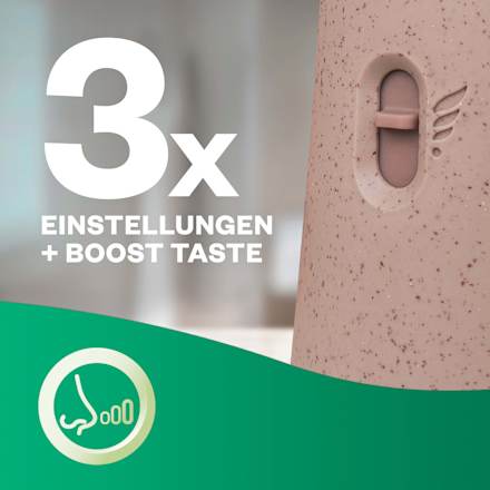 Lufterfrischer Active Fresh Cotton & Weiße Orchidee Starterset AirWick